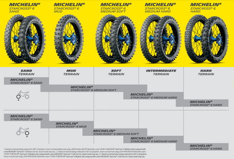 Michelin Starcross 6 Medium - Soft