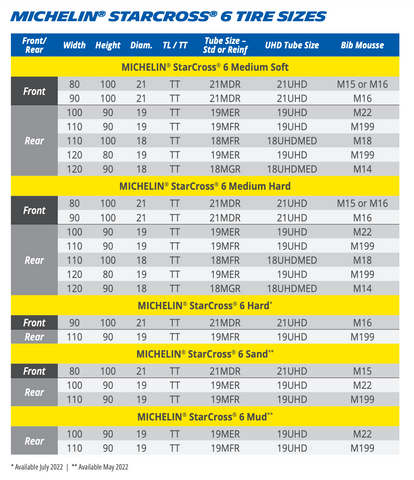 Michelin Starcross 6 Medium - Soft