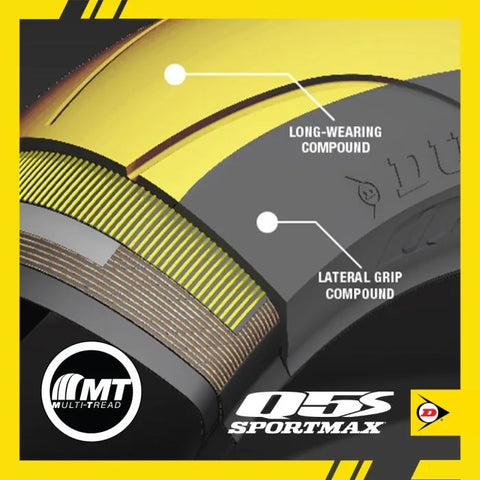 Dunlop Sportmax Q5S motorcycle tyre
